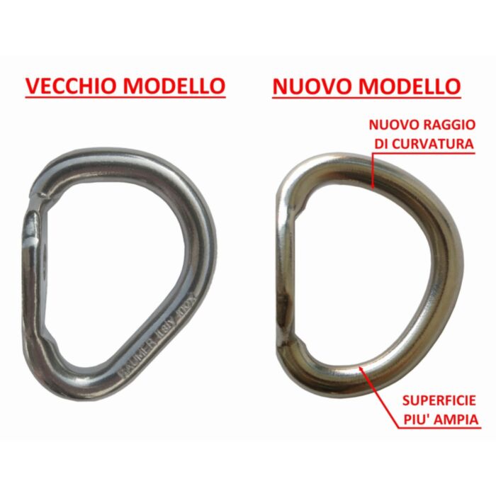 Raumer Anellox inox Anello Ø10